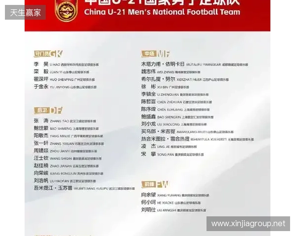 中国队同组对手！伊拉克U23亚洲杯名单：绝大部分效力本国联赛