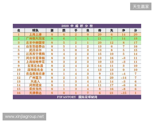一目了然!2026赛季中超16队完整30轮赛程,铁杆球迷快收藏转发!
