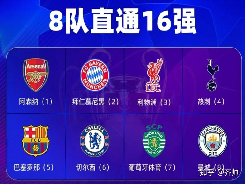 欧冠淘汰赛附加赛对阵:皇马再战本菲卡,大巴黎摩纳哥内战